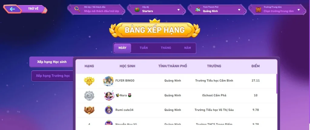 Bảng xếp hạng Thách đấu trên Phòng thi ảo FLYER