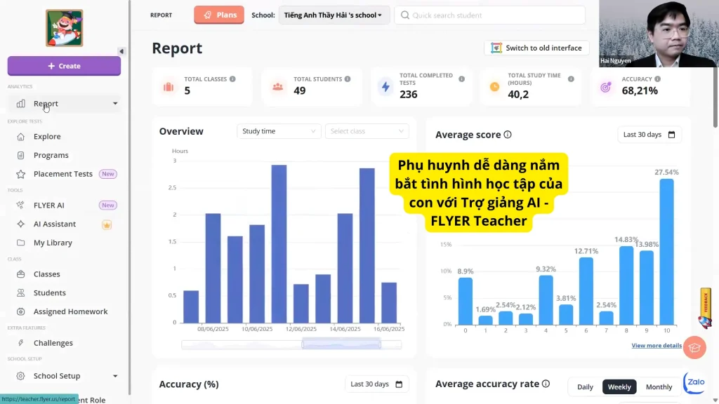 Báo cáo tình hình học tập trực quan trên FLYER