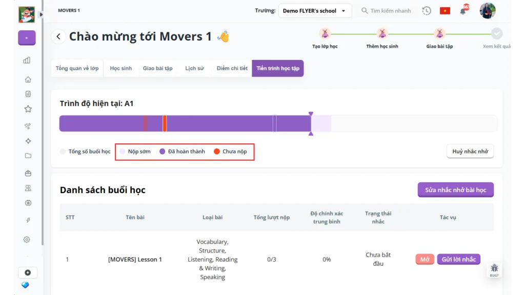 Theo dõi tiến trình làm bài của lớp qua 3 trạng thái 