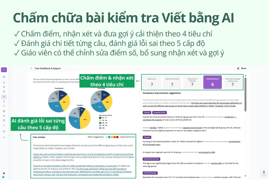 FLYER AI chấm chữa bài Viết chi tiết đến từng câu