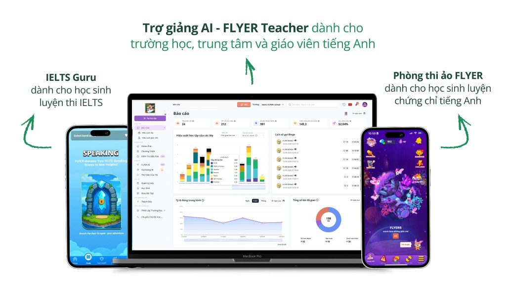 phần mềm quản lý đánh giá học sinh flyer lms-r
