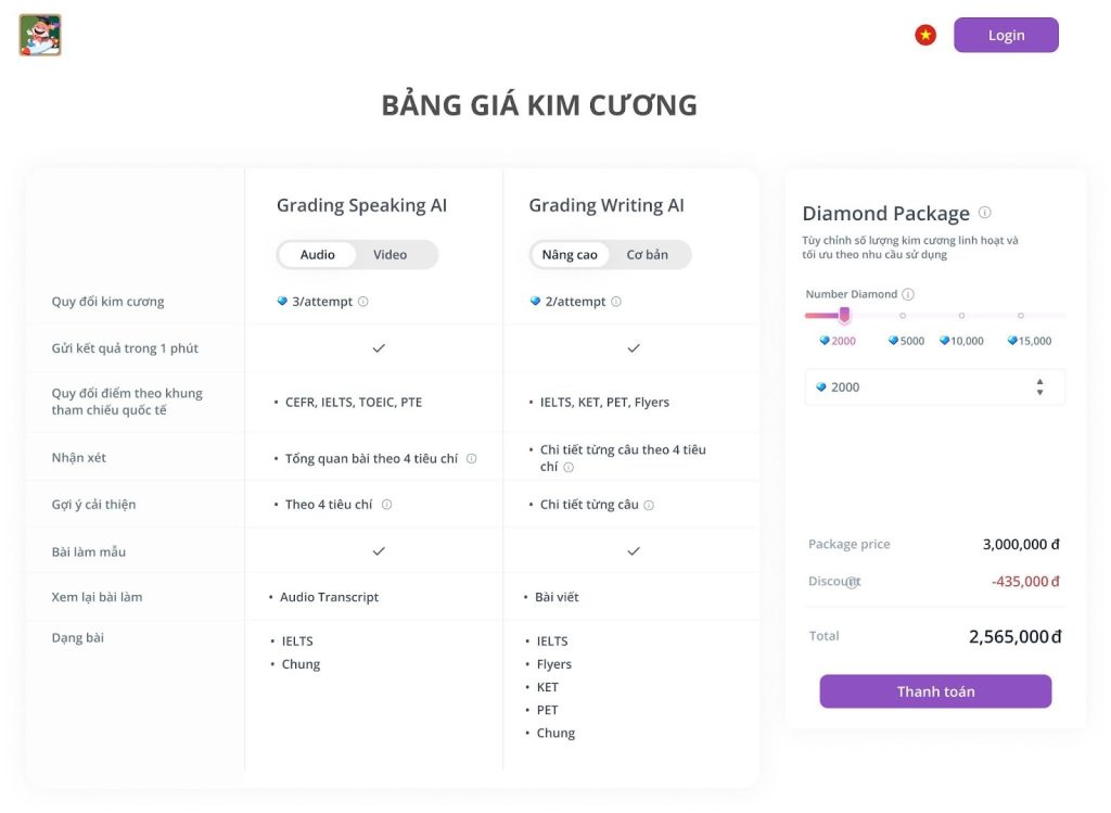 Bảng giá Kim Cương của FLYER