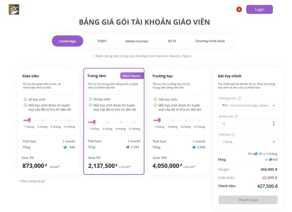 Bảng giá gói tài khoản FLYER