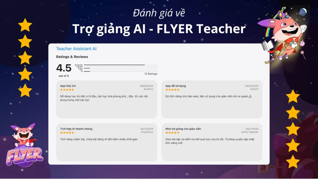 Đánh giá về Trợ giảng AI - FLYER Teacher
