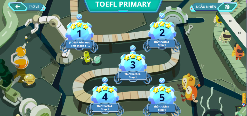 Luyện thi TOEFL Primary trên FLYER 