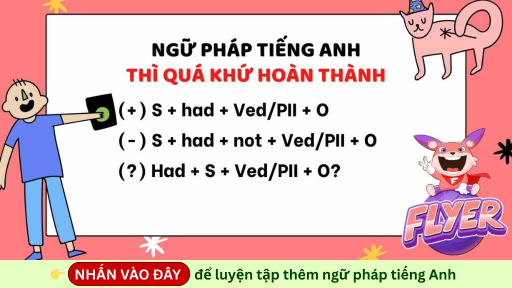 Ngữ pháp tiếng Anh cấu trúc thì quá khứ hoàn thành