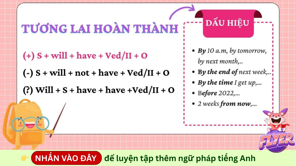 Cấu trúc và dấu hiệu nhận biết thì tương lai hoàn thành