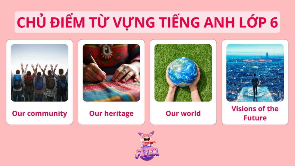 Từ vựng tiếng Anh lớp 6