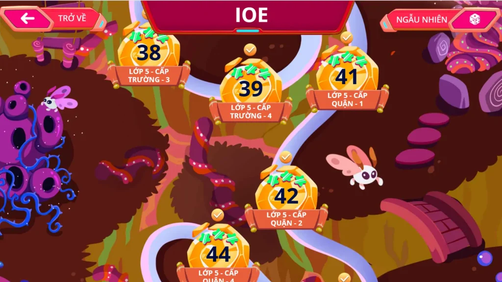 Hành tinh IOE trên FLYER