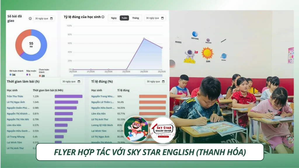 FLYER hợp tác Sky Star English Thanh Hóa