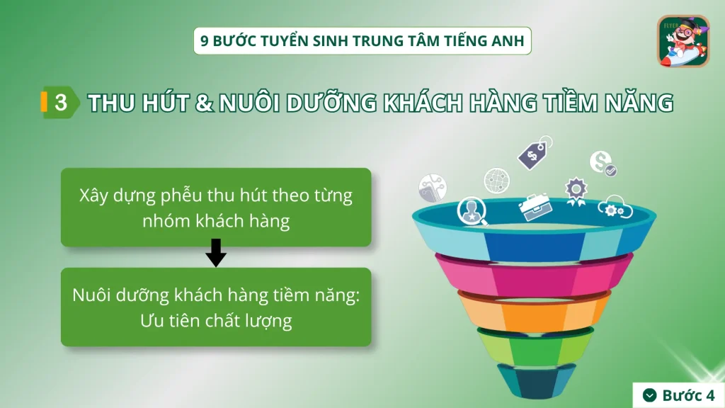 Bước 3 tuyển sinh trung tâm 