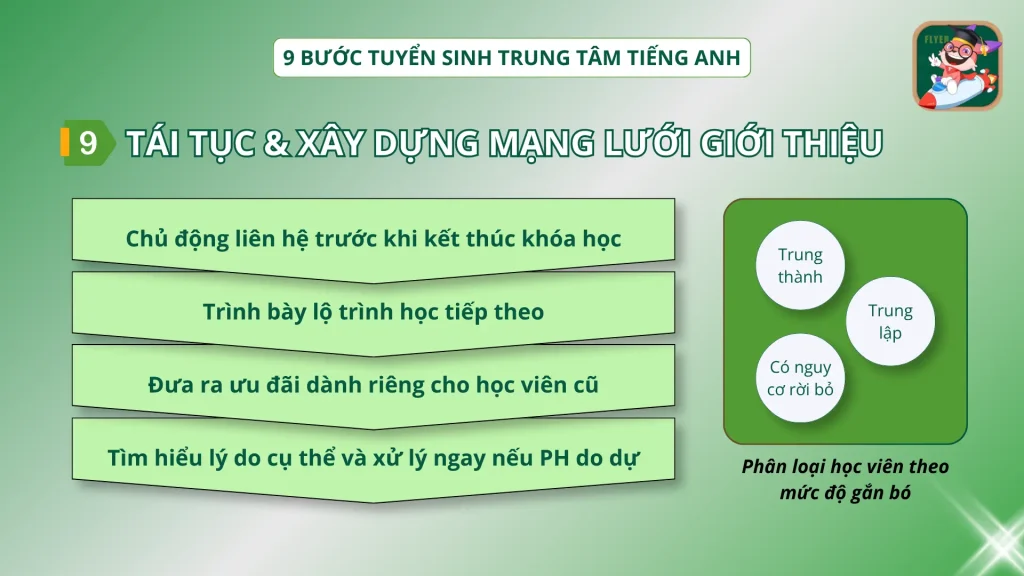 Bước 9 tuyển sinh trung tâm tiếng Anh