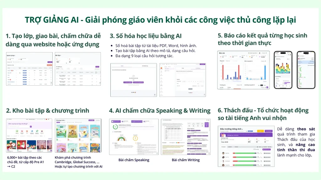 Trợ giảng AI - FLYER Teacher