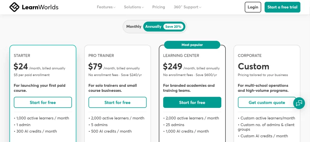 Bảng giá phần mềm LMS LearnWorlds