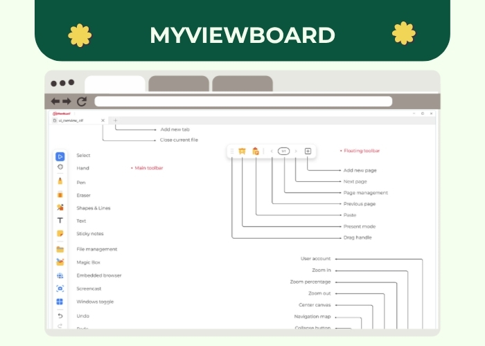 phần mềm soạn giáo án myviewboard