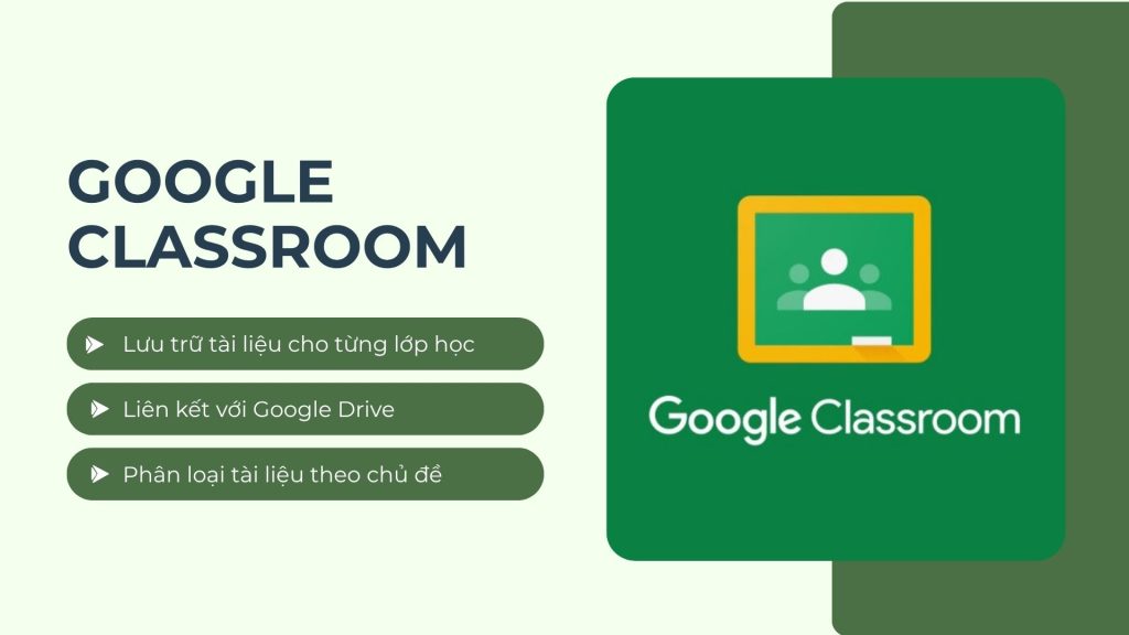 phần mềm quản lý tài liệu giảng dạy google classroom 