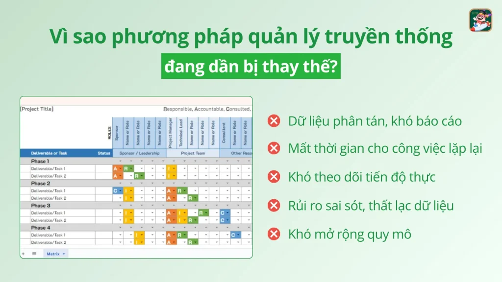 Hạn chế khi quản lý và vận hành trung tâm theo cách truyền thống