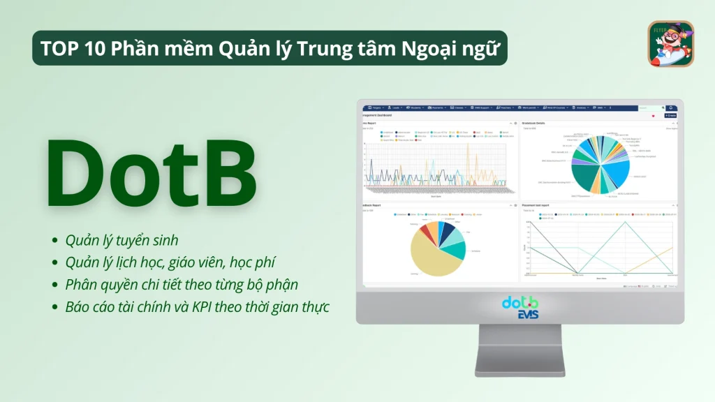 Phần mềm LMS DotB