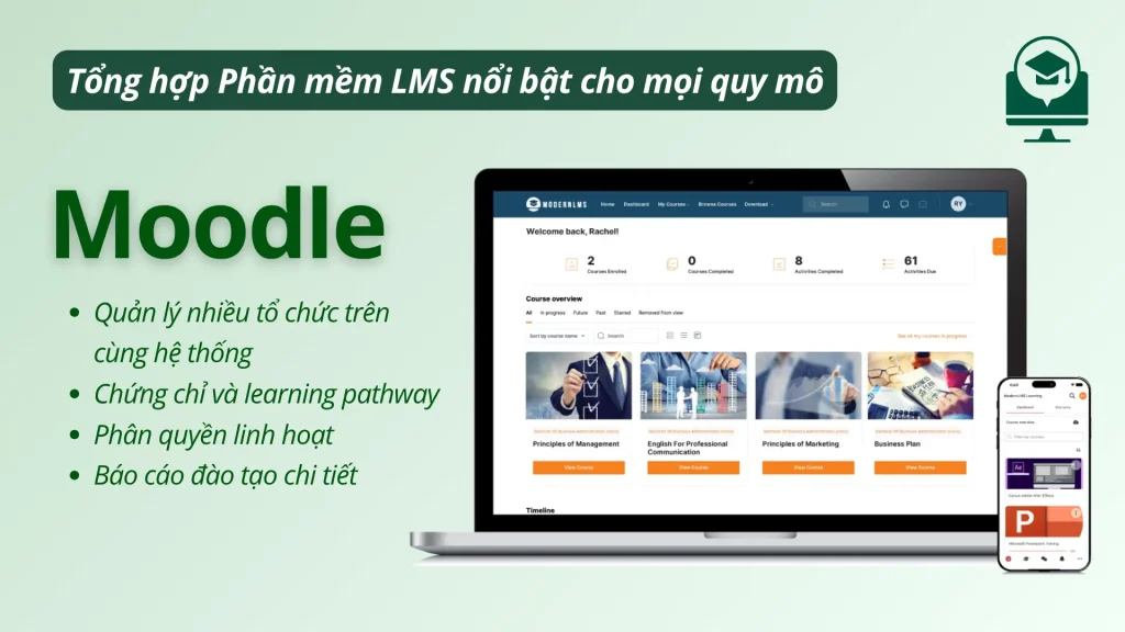 Phần mềm quản lý trung tâm Moodle