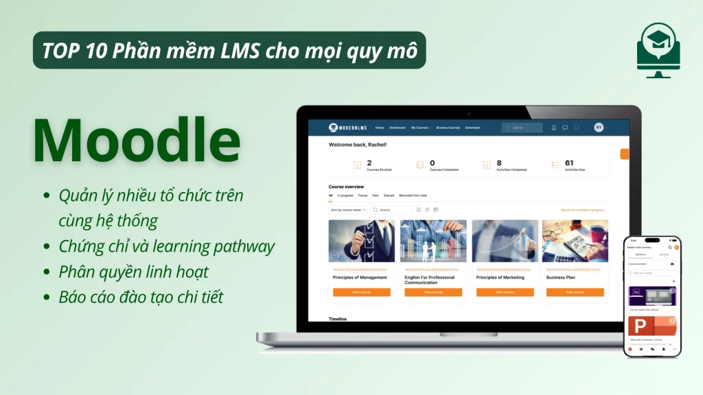 Hệ thống LMS Moodle