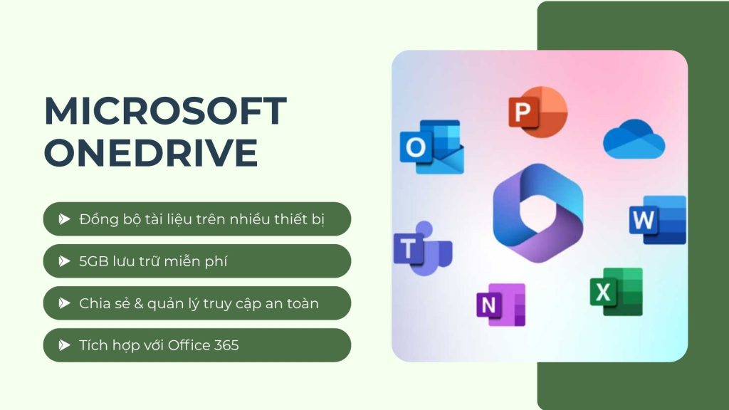 Microsoft OneDrive