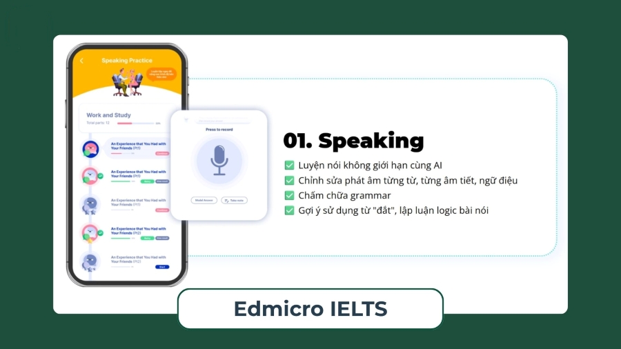 1.5. Edmicro IELTS