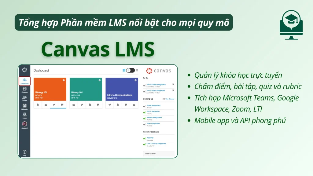 Phần mềm quản lý trung tâm Canvas LMS