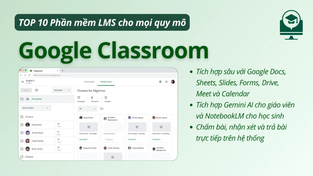 Hệ thống quản lý học tập LMS Google Classroom