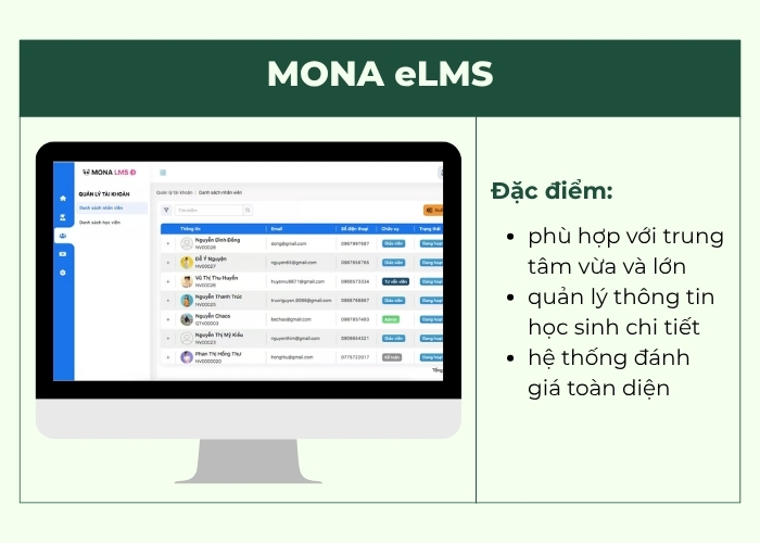phần mềm kiểm tra đánh giá học sinh trực tuyến Mona eLMS