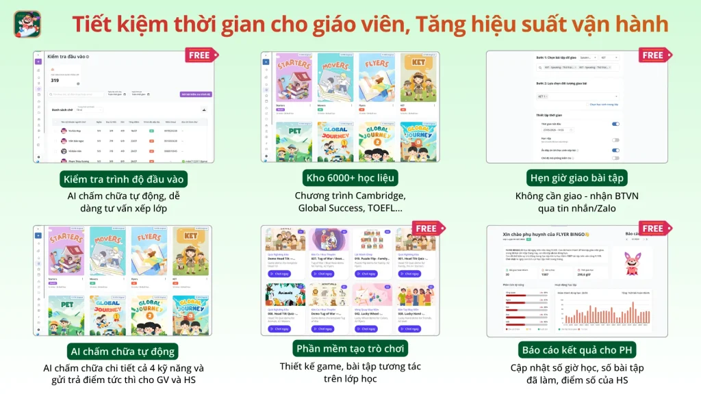Tính năng FLYER LMS-R
