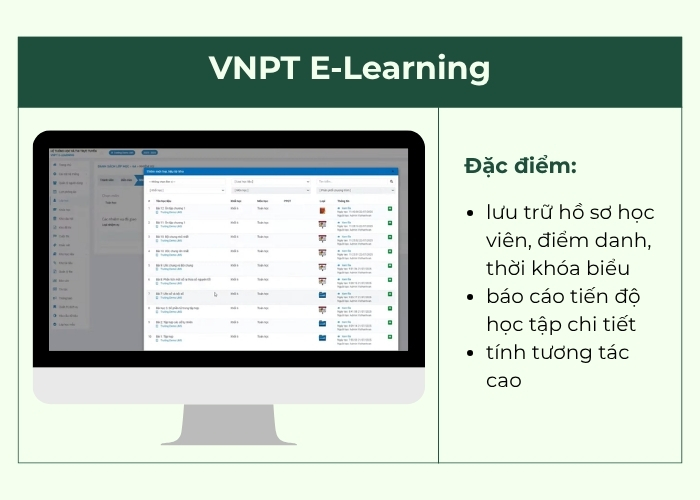 Phần mềm quản lý đánh giá học sinh VNPT E-learning