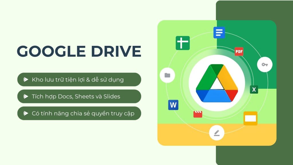 Google Drive