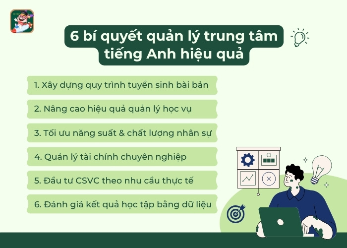 bí quyết quản lý trung tâm tiếng anh