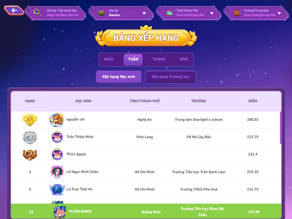 Bảng xếp hạng Thách đấu FLYER