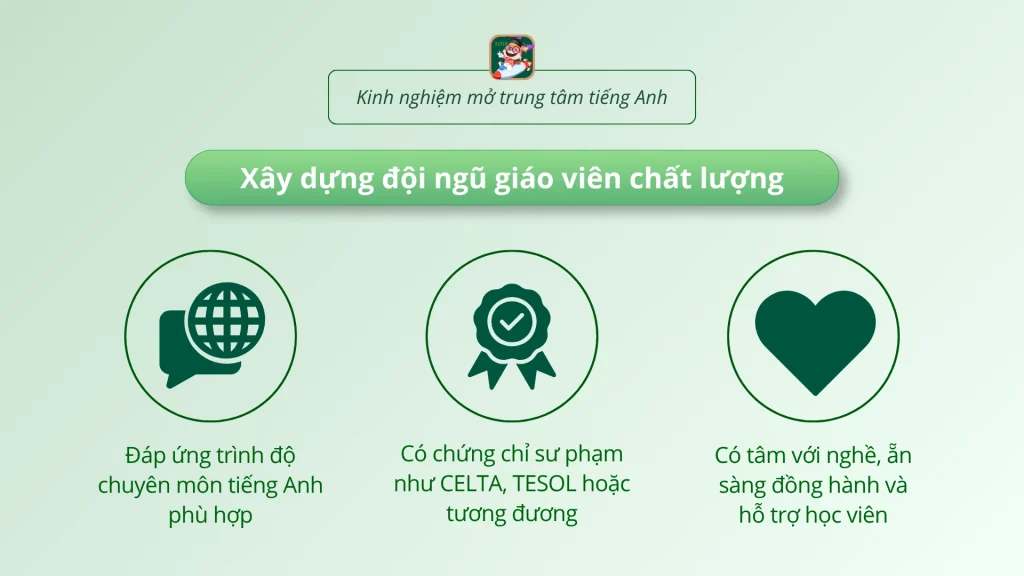 Xây dựng đội ngũ giáo viên trung tâm chất lượng