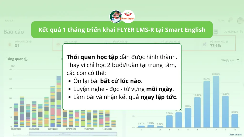 Trung tâm Smart English