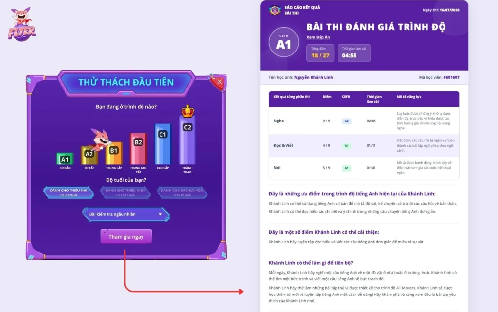 Phiếu đánh giá bài kiểm tra đầu vào