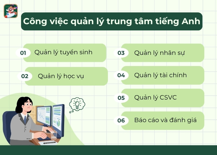 công việc của quản lý trung tâm tiếng anh