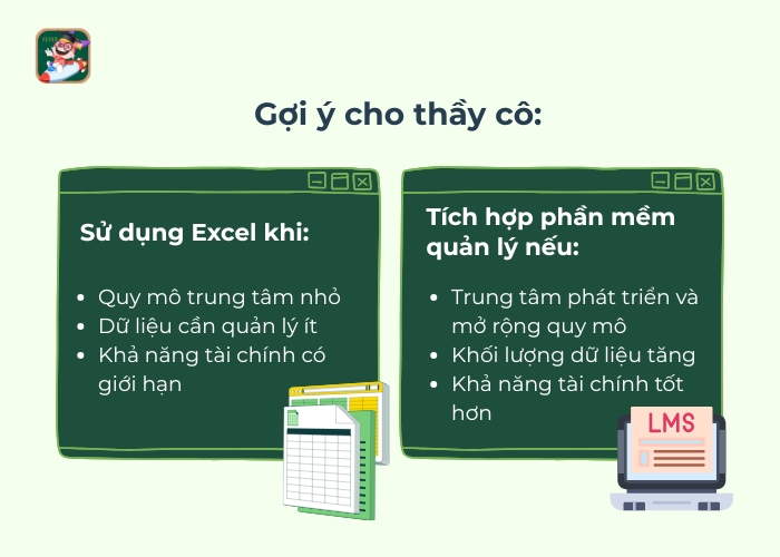 quản lý trung tâm ngoại ngữ bằng excel hay phần mềm quản lý