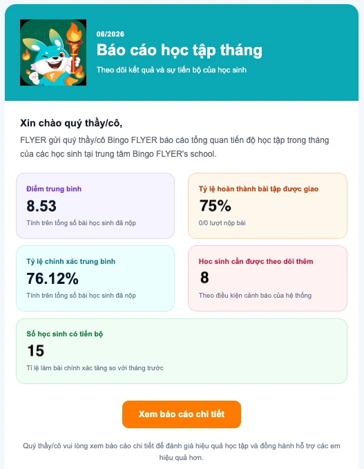 báo cáo học tập chi tiết từ FLYER