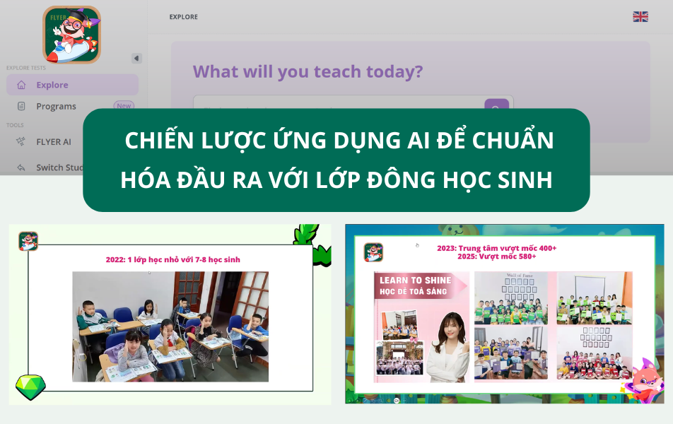 ứng dụng FLYER LMS-R vào quản lý vận hành trung tâm tiếng anh