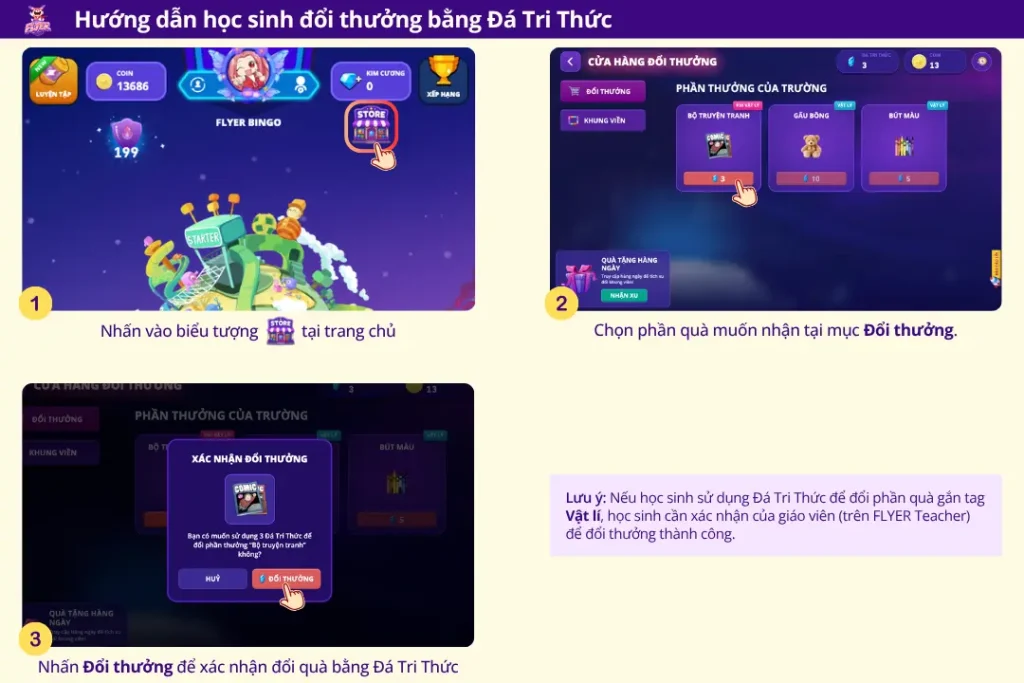 Các bước đổi thưởng
