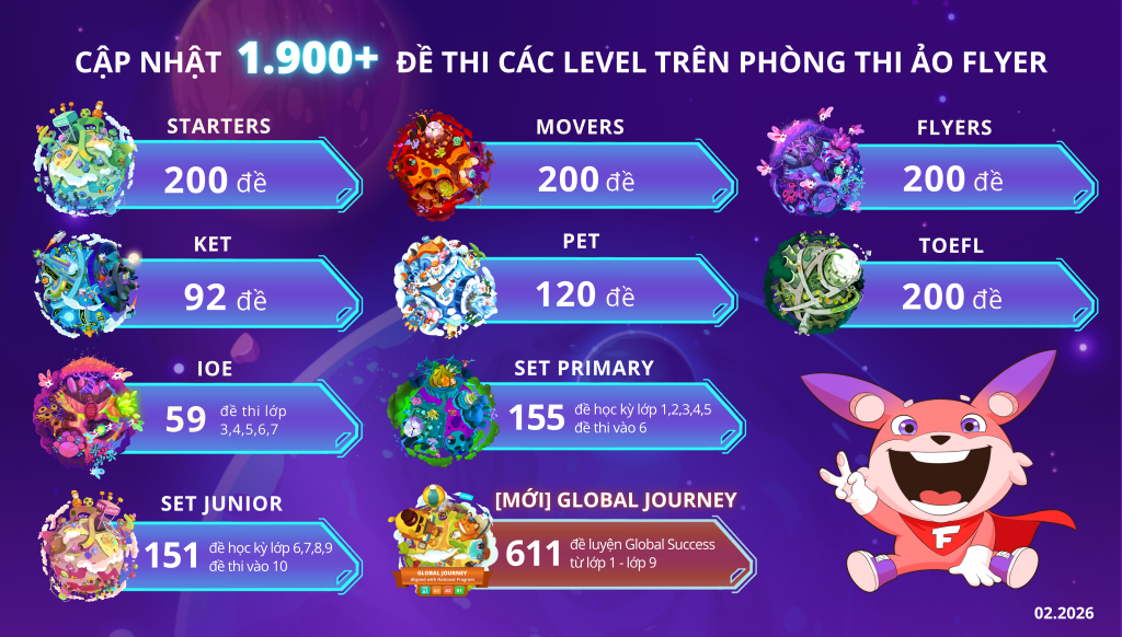 Đại lý FLYER