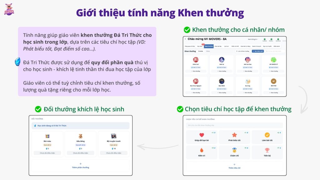 tính năng Khen thưởng trên FLYER