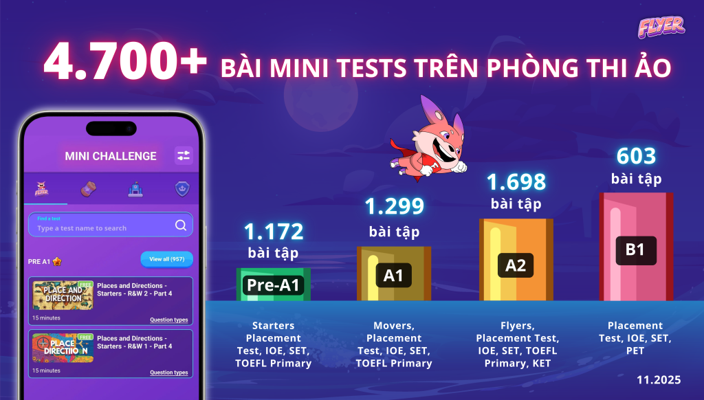 Đại lý FLYER