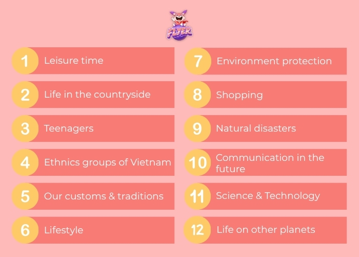 đề cương ôn tập tiếng anh lớp 8 