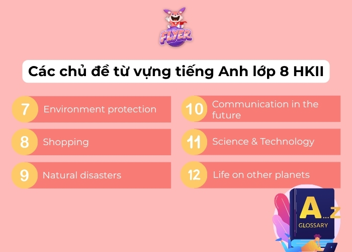 các từ vựng đề tiếng anh lớp 8 hk2