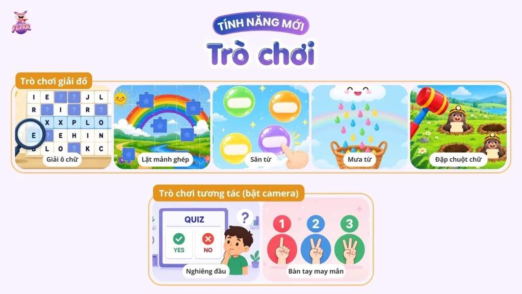 Kho trò chơi tiếng Anh mới trên FLYER